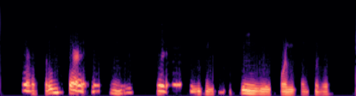 log-mel spectrogram