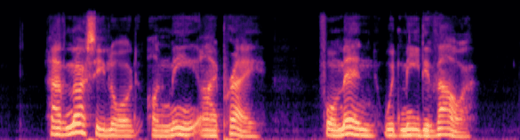 log-mel spectrogram